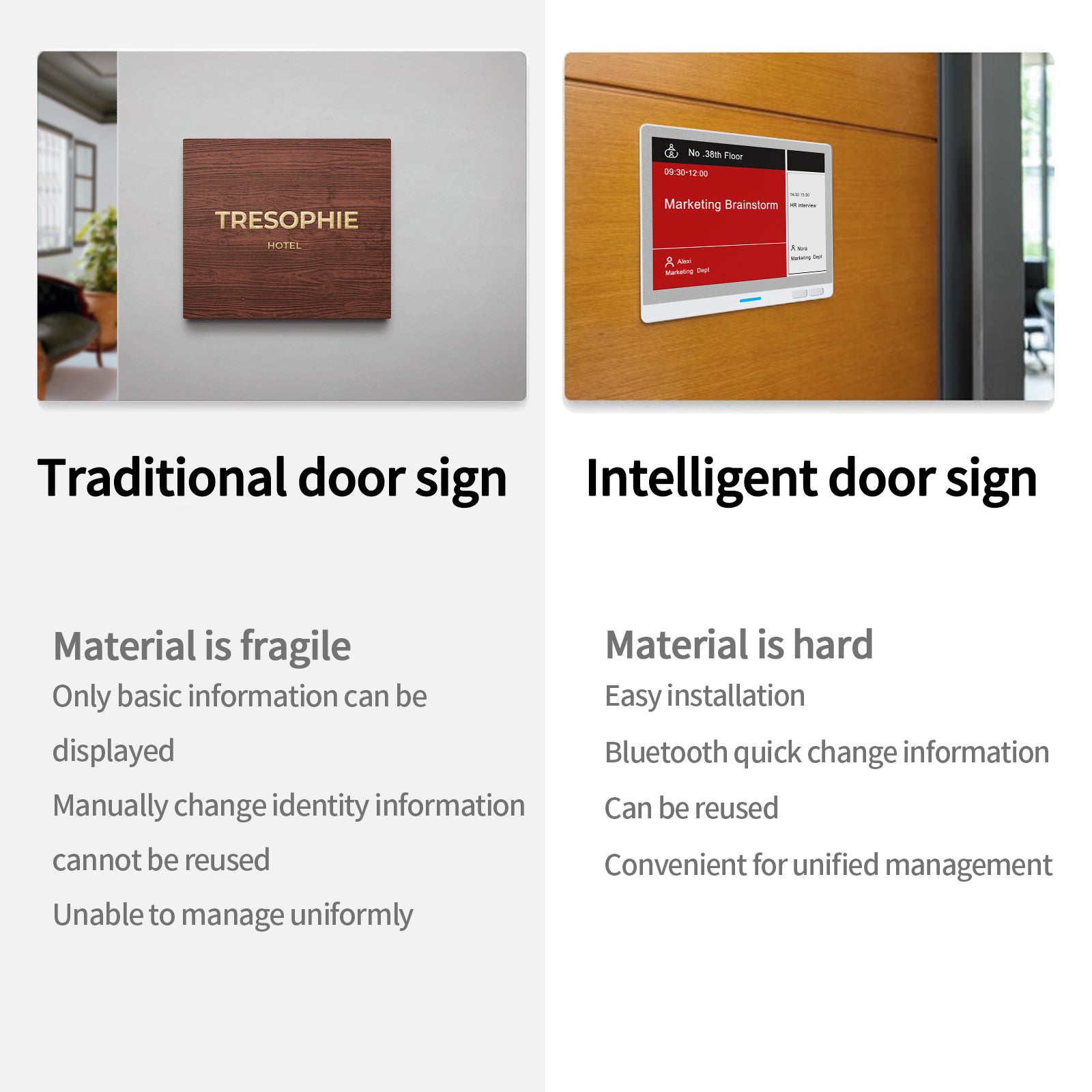 TIBURN e-ink smart door sign 11.6 inches
