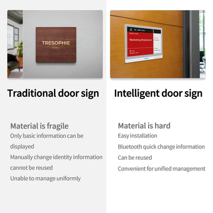 TIBURN e-ink smart door sign 11.6 inches