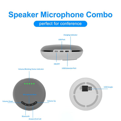 TiBurn HQ Mic Speaker