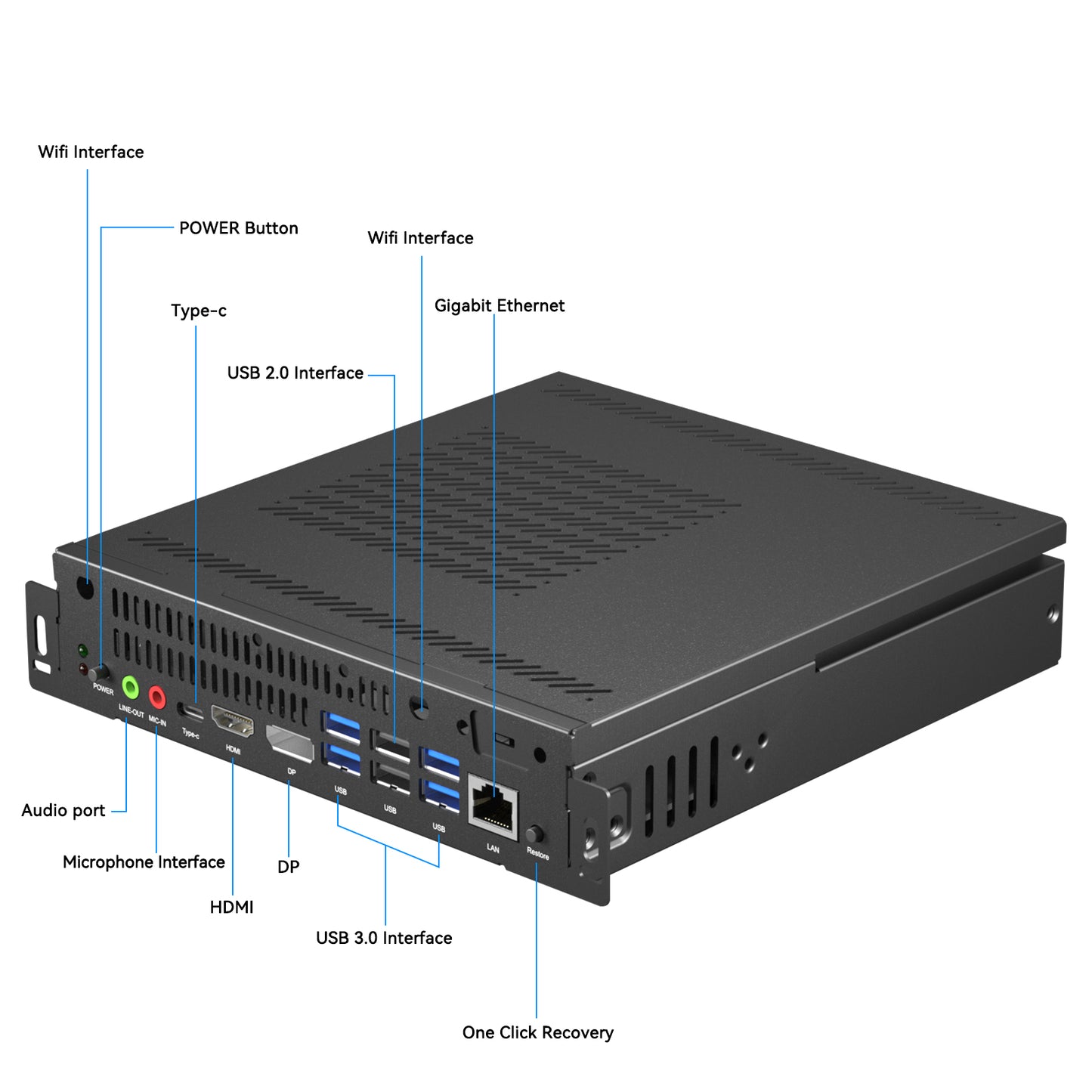 TIBURN Mini PC