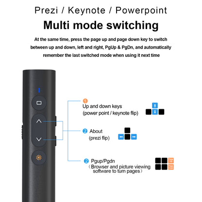 TIBURN 071 presentation pen