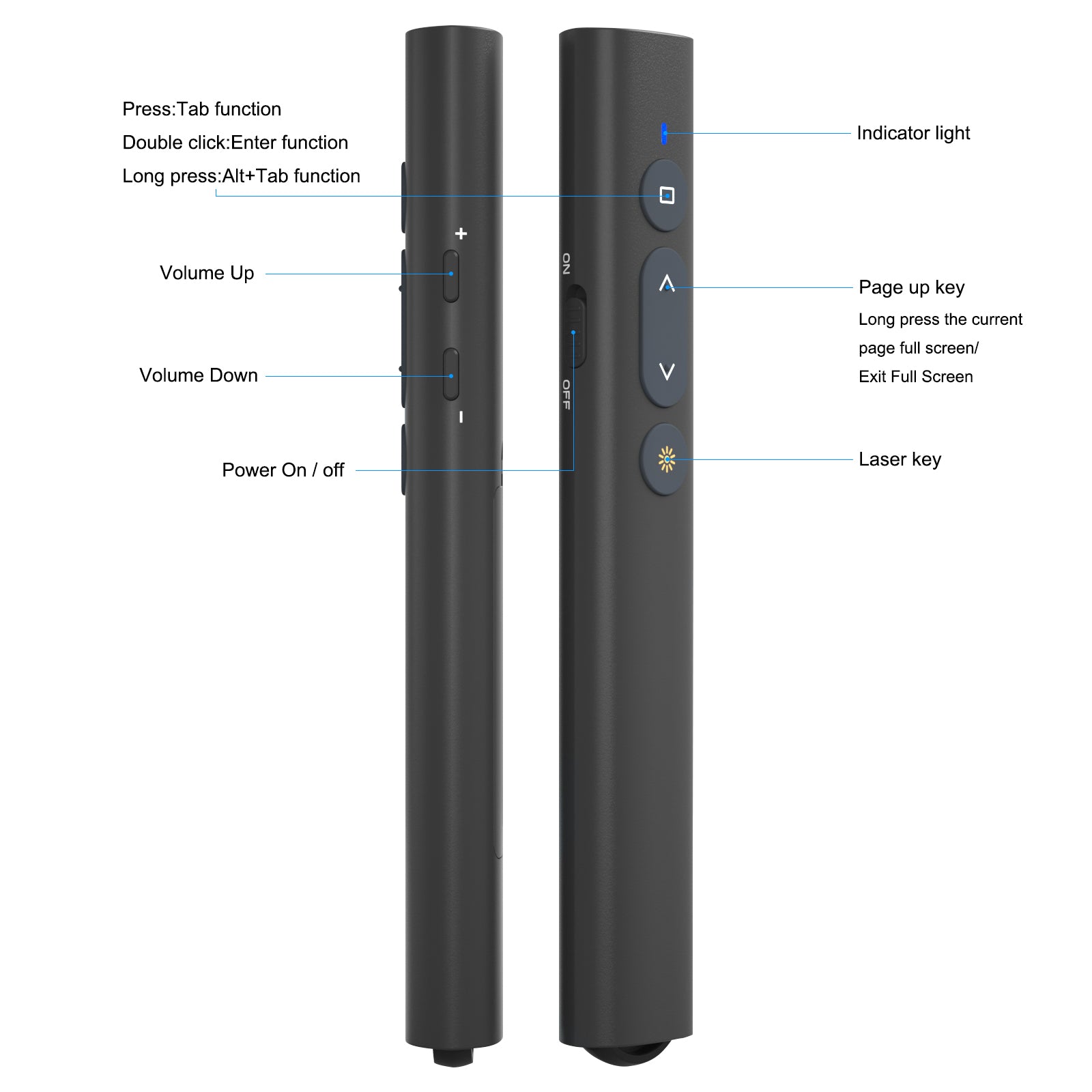 TIBURN 071 presentation pen