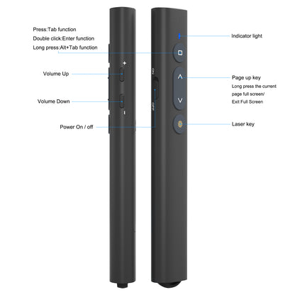 TIBURN 071 presentation pen