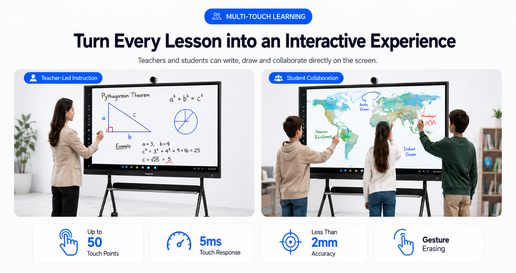 Teacher presenting a lesson on a TIBURN 75-inch smart board